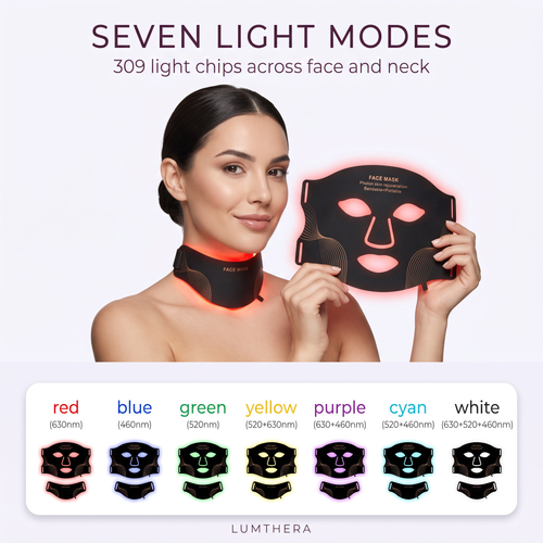 Seven light modes with wavelengths — red 630nm, blue 460nm, green 520nm, yellow, purple, cyan and white